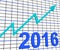 Twenty Sixteen Graph Chart Shows Increase In 2016