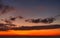 Twilight Sky with Dark Orange Sunlight and Dark Clouds