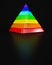 Twisted Pyramid out of Spectral Colours