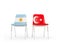 Two chairs with flags of Argentina and turkey