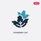 Two color gooseberry leaf vector icon from nature concept. isolated blue gooseberry leaf vector sign symbol can be use for web,