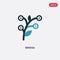 Two color mimosa vector icon from nature concept. isolated blue mimosa vector sign symbol can be use for web, mobile and logo. eps