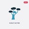 Two color scarlet oak tree vector icon from nature concept. isolated blue scarlet oak tree vector sign symbol can be use for web,