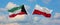 two crossed flags Kuwait and Poland waving in wind at cloudy sky. Concept of relationship, dialog, travelling between two