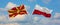 two crossed flags Macedonia and Poland waving in wind at cloudy sky. Concept of relationship, dialog, travelling between two