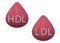 Two droplets of red blood indicating increase in HDL and decrease in LDL