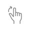 Two fingers flick right line icon. Touch screen hand gesture symbol