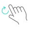 Two fingers rotate thin line icon, gesture and hand, twist sign, vector graphics, a linear pattern on a white background