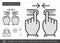 Two hand pinch line icon.