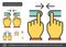 Two hand pinch line icon.