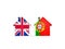 Two houses with flags of United Kingdom and portugal