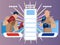 Two participants in the fight. The presentation of the boxers. Scoreboard in minimalist style. Flat isometric vector