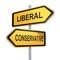 Two road signs - liberal conservative choice