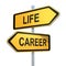 Two road signs - life or career choice