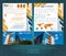 Two sided brochure or flayer template with blurred color photo of building. Mock-up cover in blue yellow abstarct vector modern st