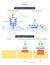 The Two Variables of Pressure Infographic Diagram