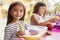 Two young girls eating packed lunches at school, close up