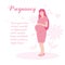 Type of pregnancy resources. Pregnant woman character holding her belly. Child planning. The concept of motherhood, prenatal intra