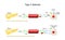 Types 2 of Diabetes Mellitus. Comparison of cell work in diabetes and in a healthy body