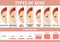 Types of acne infographics. Vector illustration types of acne, pimples, skin pores, blackhead, whitehead, scar
