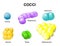 Types of bacteria. cocci