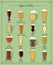 Types of beer line icons