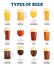 Types of beer vector illustration. Alcoholic beverage menu collection set.