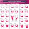 Types of bras. The most complete vector collection of lingerie