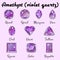 Types of cuts of Amethyst