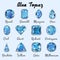 Types of cuts of blue Topaz