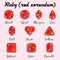 Types of cuts of Ruby