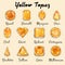 Types of cuts of yellow Topaz