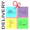 Types of delivery.