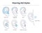 Types of hearing aids for the hearing impaired and the deaf.Different hearing aid technology.Vector flat illustration