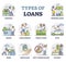 Types of loans, credits or leasings as financial funding outline diagram set