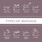 Types of massage