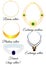 Types of necklaces in appearance