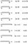 Types of numerical gaps