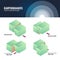 Types of plate boundary earthquake