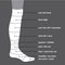 Types of socks scheme