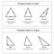 Types of Triangles on white background vector