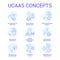 UCaaS blue gradient concept icons set