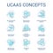 UCaaS concept turquoise icons set