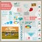 Uganda, Africa infographics, statistical data, sights