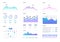 Ui dashboard. Modern infographic with gradient finance graphs, statistics chart and column diagrams. Analysis internet