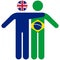 UK - Brazil / friendship concept