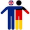 UK - Germany / friendship concept