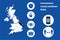 UK Local Lockdown Rules vector Infographic on a blue background