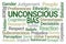 Unconscious Bias Word Cloud