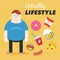 Unhealthy Lifestyle. Concept of unhealthy lifestyle. Fat man and his bad habits. Vector illustration